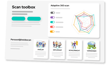 Duik dieper met de Scan Toolbox: van vaardigheden tot persoonlijkheidsinzichten