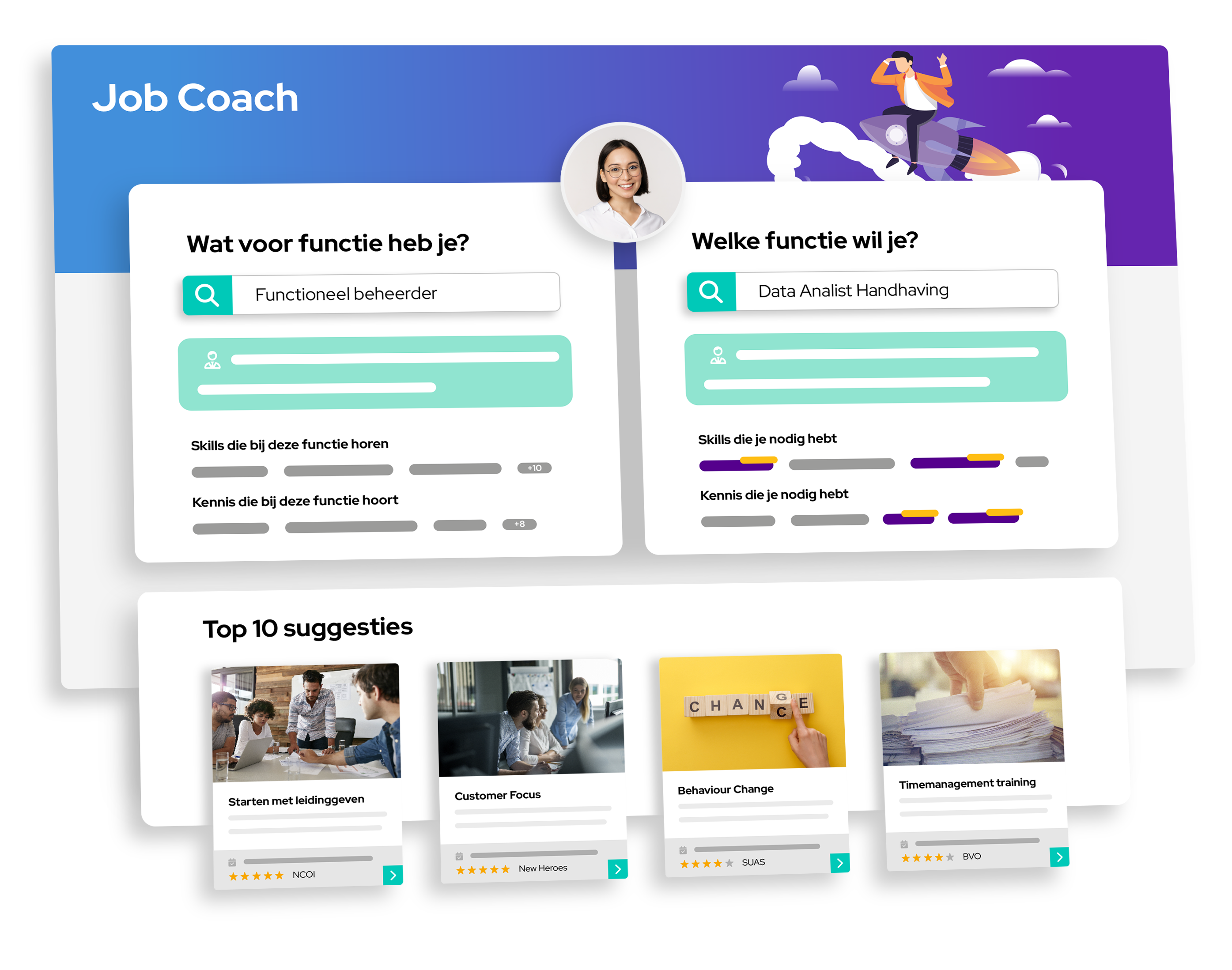 All-in-one-platform-Job-coach-NL